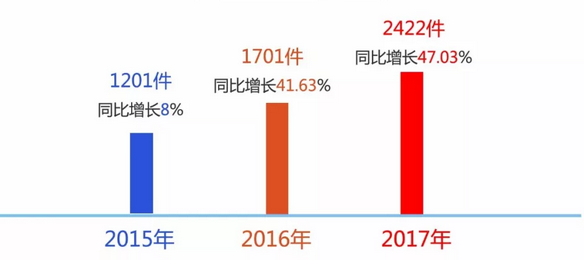 微信图片_20180425115405.png